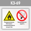 Знак «Пожароопасно - легковоспламеняющиеся вещества. Запрещается курить», КЗ-69 (металл, 400х300 мм)